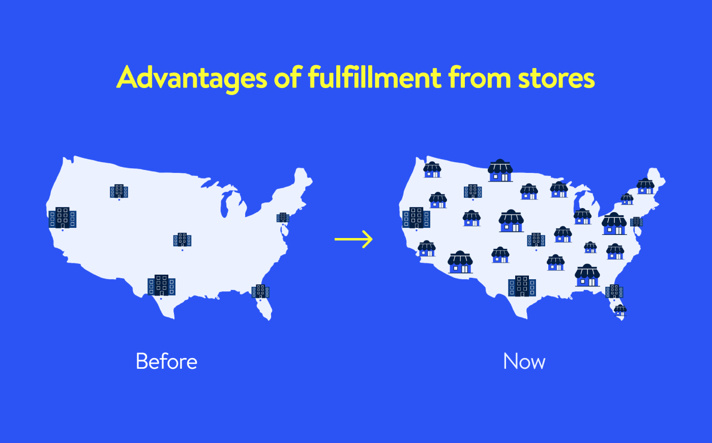 store fulfillment advantages, omnichannel retail fulfillment, us map with store locations