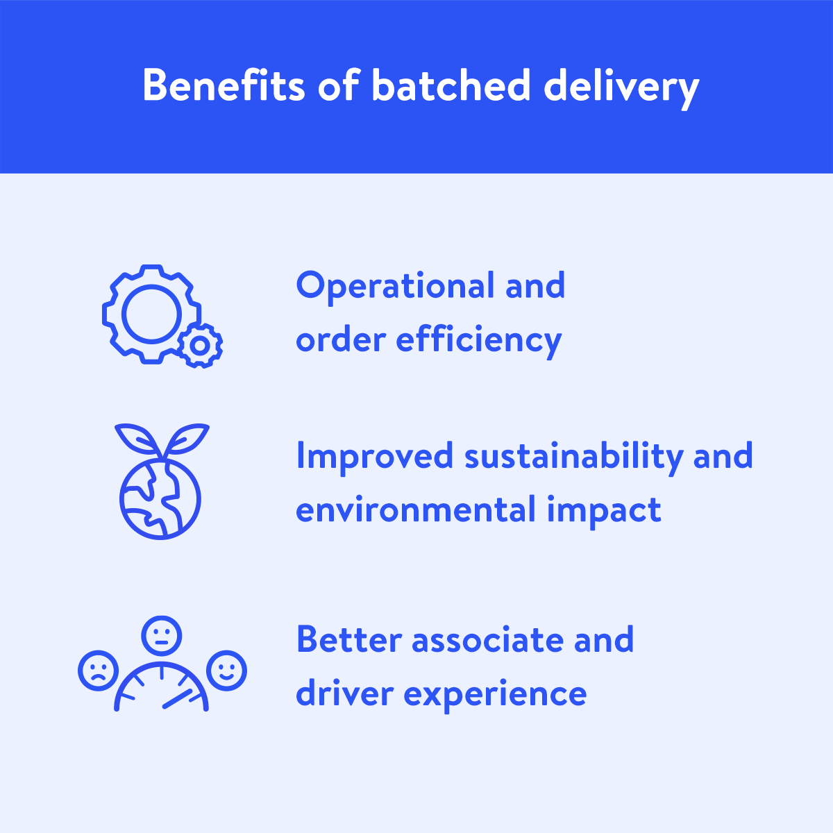 Benefits of batched delivery: order efficiency, improved sustainability and better associate and driver experience
