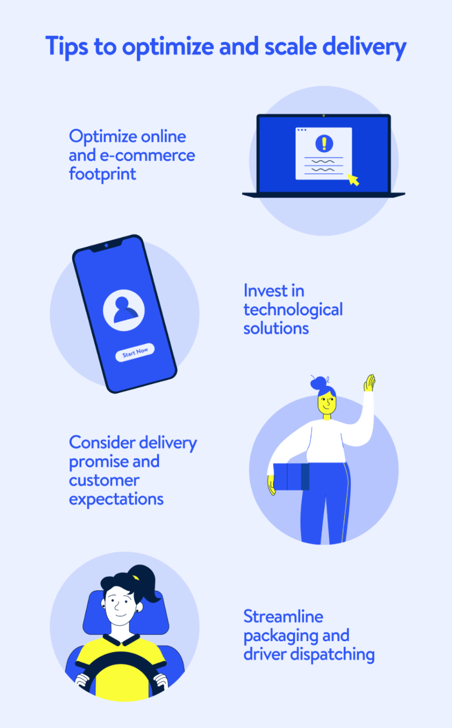 4 tips to optimize retail delivery service infographic from Walmart GoLocal